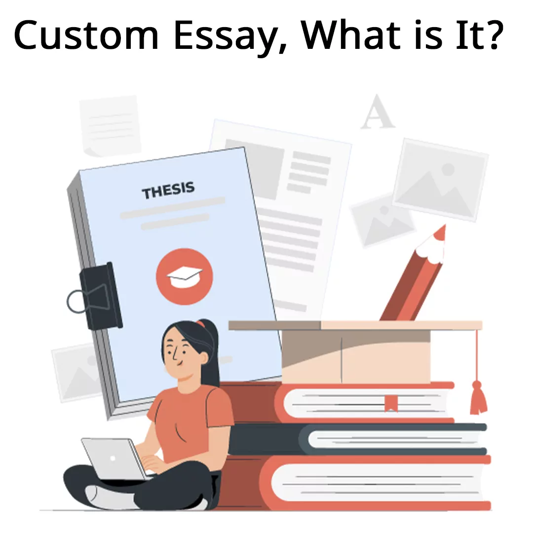 Custom Essay, What is It?