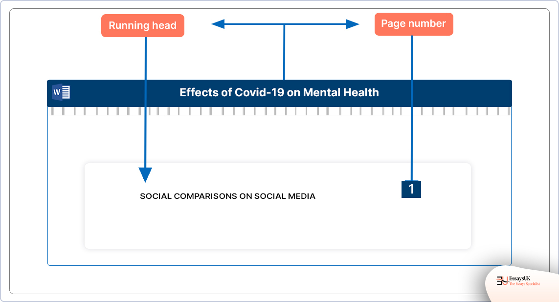 running head on essay