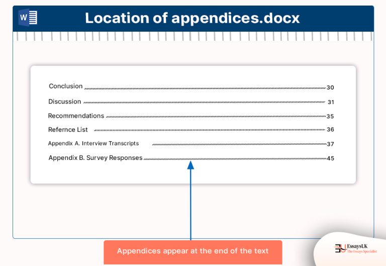 How to Make an Appendix in APA Style EssaysUK