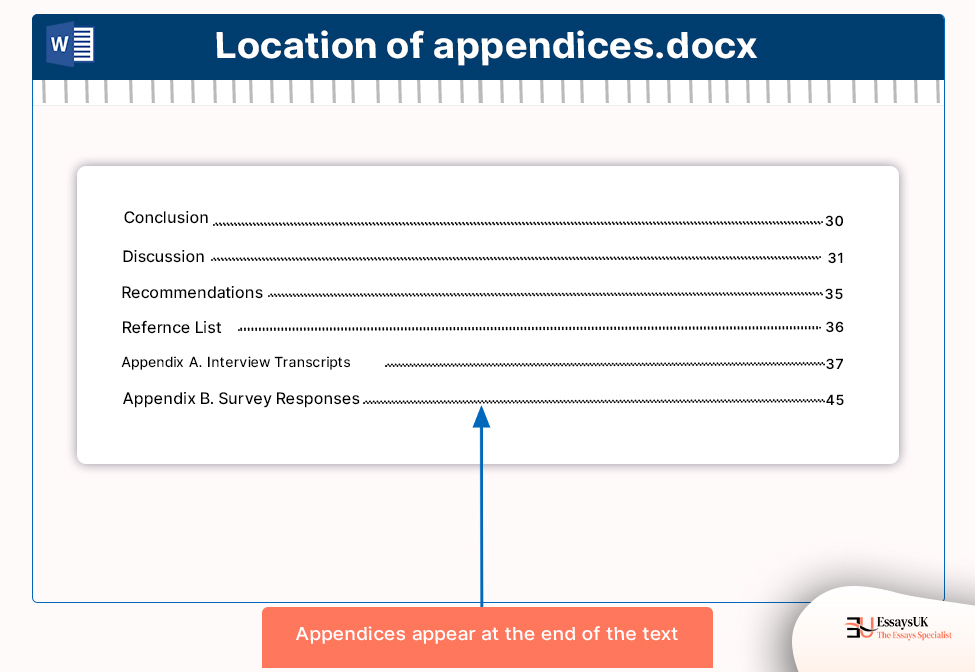 appendices on essay