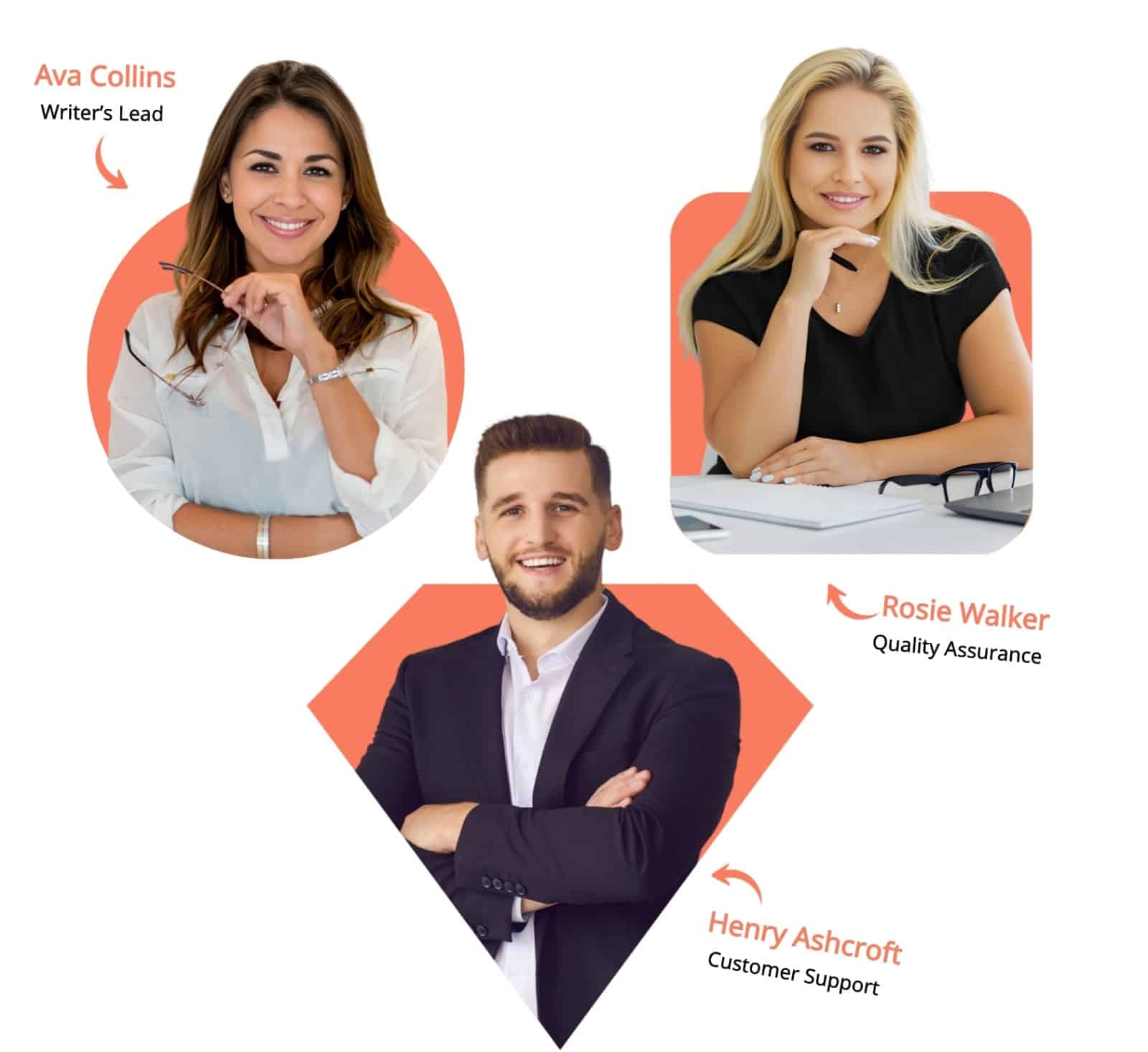 Research Prospect Team